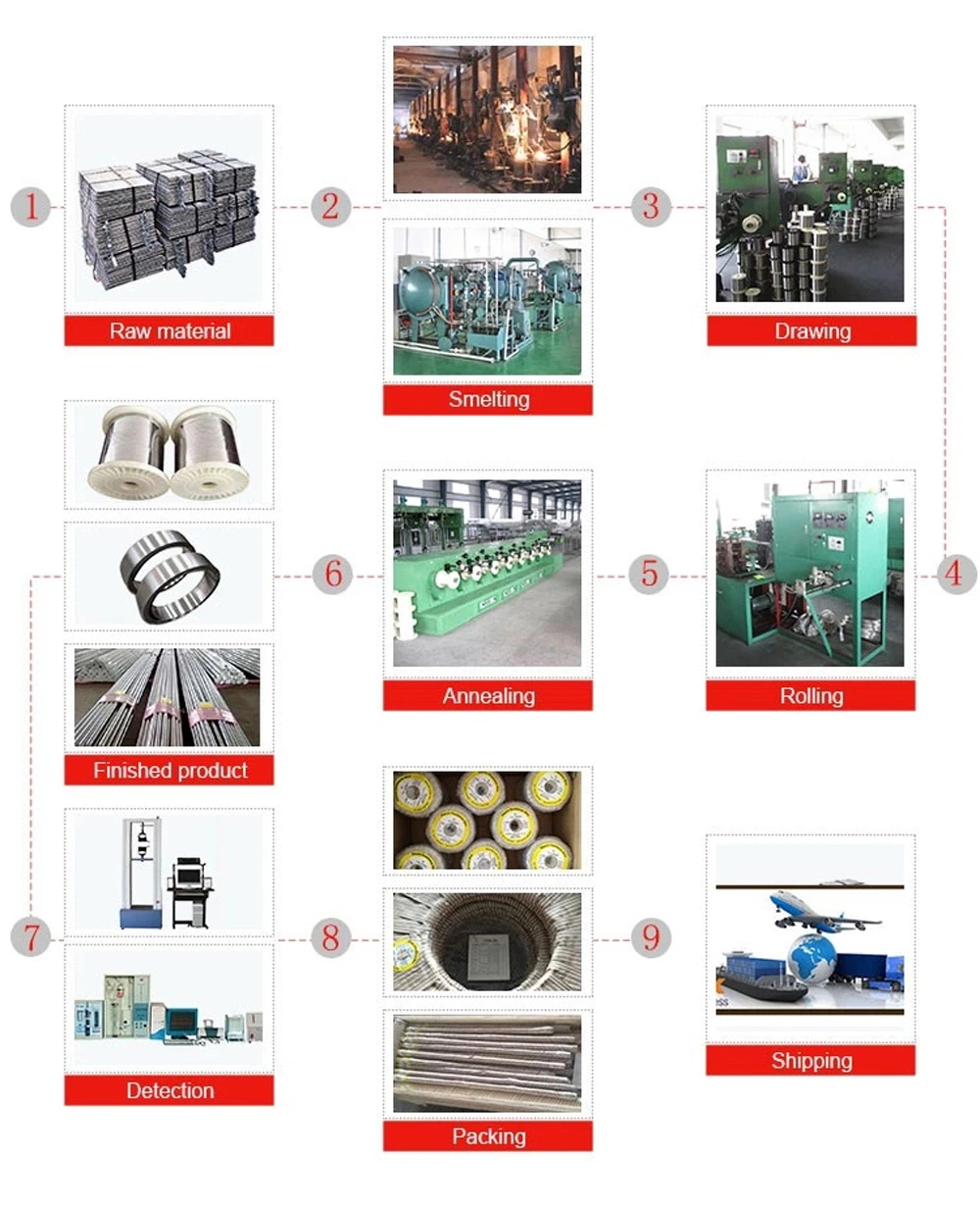 Monel 400 Seamless Tubing Uns N04400 Welded Tubing Fitting Monel K500 Pipe