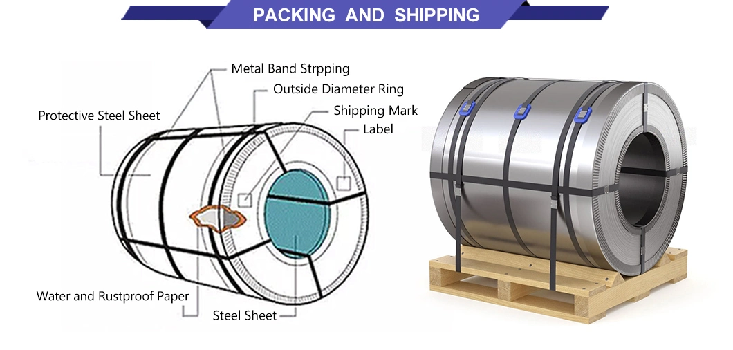 GB BV Dx51d Dx52D Dx53D Gi Coil Hot/Cold Rolled Zero Spangle Quick Quotation