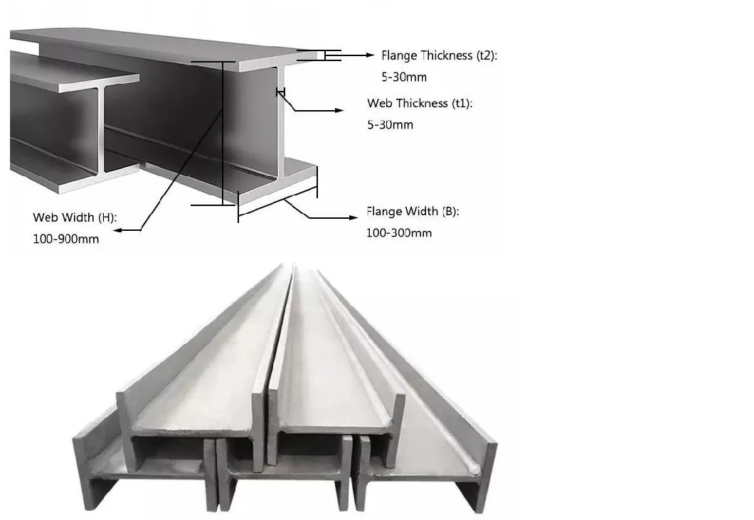 Cheap Price Stainless Steel Channel Metal Profile 301 301 316 319 Steel U Channel Structural Steel Prices