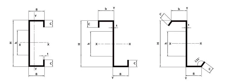 Construction Material Channel Cold Rolled C Channel Steel Metal Galvanized C Section Channel